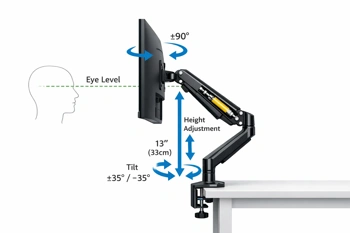 Guide